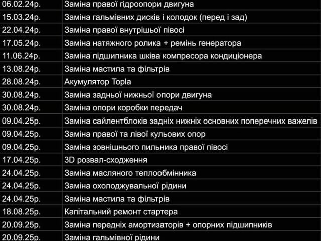 Білий Форд Фокус, об'ємом двигуна 1.6 л та пробігом 26700 тис. км за 7000 $, фото 11 на Automoto.ua