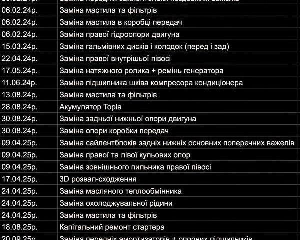 Білий Форд Фокус, об'ємом двигуна 1.6 л та пробігом 263 тис. км за 7800 $, фото 29 на Automoto.ua