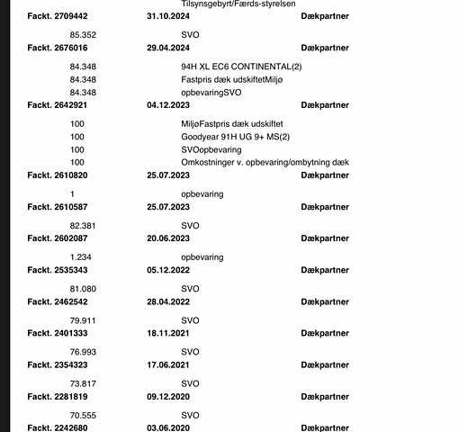 Белый Форд Фокус, объемом двигателя 1.5 л и пробегом 89 тыс. км за 10600 $, фото 22 на Automoto.ua