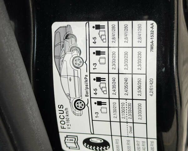 Черный Форд Фокус, объемом двигателя 1.8 л и пробегом 193 тыс. км за 5999 $, фото 42 на Automoto.ua