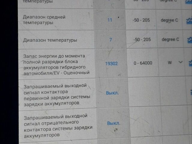 Черный Форд Фокус, объемом двигателя 0 л и пробегом 160 тыс. км за 6800 $, фото 15 на Automoto.ua