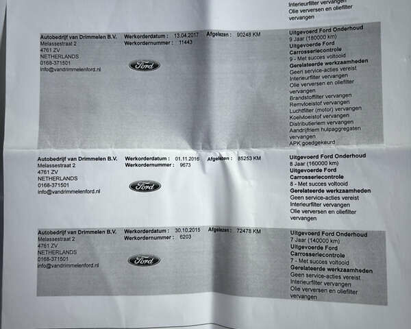Чорний Форд Фокус, об'ємом двигуна 1.6 л та пробігом 277 тис. км за 6450 $, фото 48 на Automoto.ua
