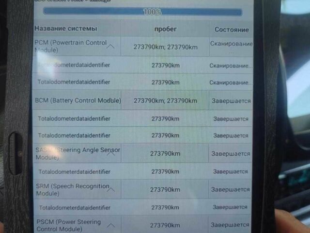 Чорний Форд Фокус, об'ємом двигуна 1.6 л та пробігом 274 тис. км за 6600 $, фото 4 на Automoto.ua