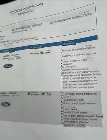 Черный Форд Фокус, объемом двигателя 1.5 л и пробегом 158 тыс. км за 15500 $, фото 59 на Automoto.ua