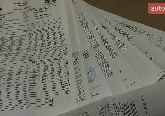 Коричневий Форд Фокус, об'ємом двигуна 1.6 л та пробігом 115 тис. км за 7900 $, фото 9 на Automoto.ua