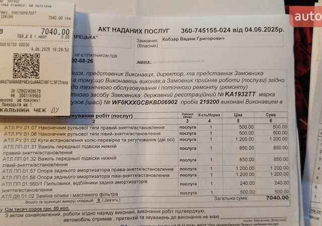 Красный Форд Фокус, объемом двигателя 1.6 л и пробегом 230 тыс. км за 6500 $, фото 14 на Automoto.ua