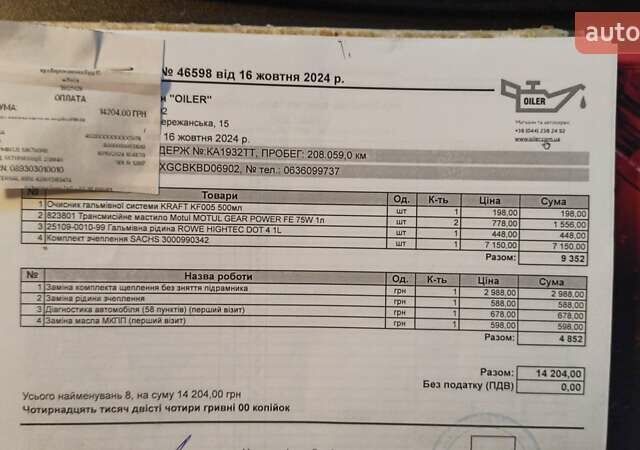 Красный Форд Фокус, объемом двигателя 1.6 л и пробегом 230 тыс. км за 6500 $, фото 21 на Automoto.ua