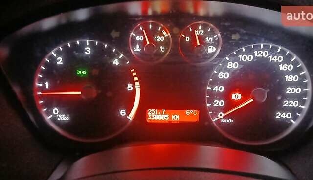 Сірий Форд Фокус, об'ємом двигуна 1.56 л та пробігом 340 тис. км за 4000 $, фото 8 на Automoto.ua