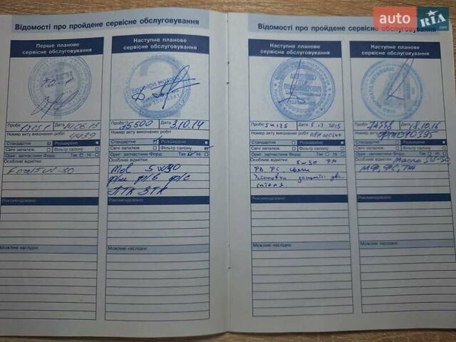 Сірий Форд Фокус, об'ємом двигуна 1.6 л та пробігом 184 тис. км за 7300 $, фото 19 на Automoto.ua