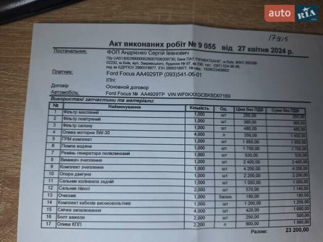 Сірий Форд Фокус, об'ємом двигуна 1.6 л та пробігом 184 тис. км за 7300 $, фото 22 на Automoto.ua