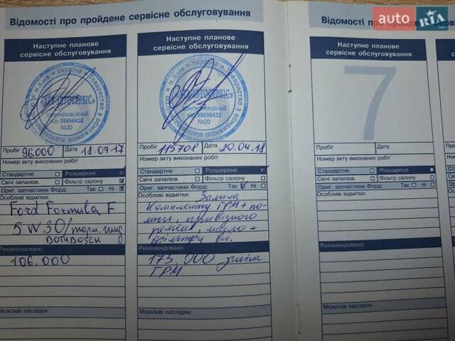 Сірий Форд Фокус, об'ємом двигуна 1.6 л та пробігом 184 тис. км за 7300 $, фото 20 на Automoto.ua