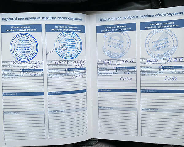 Серый Форд Фокус, объемом двигателя 1.6 л и пробегом 178 тыс. км за 7600 $, фото 37 на Automoto.ua