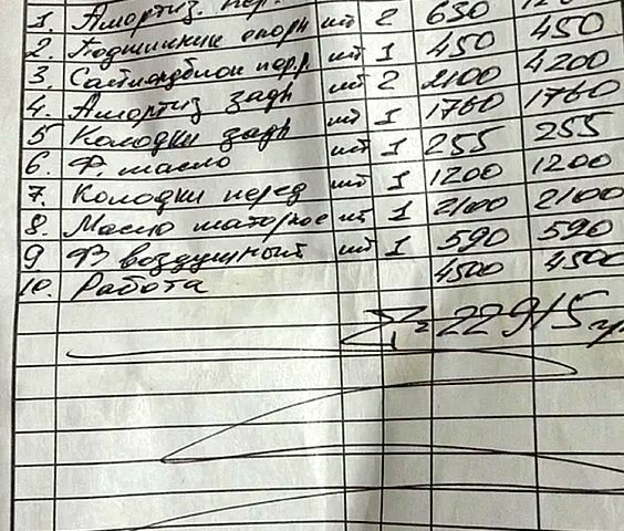 Сірий Форд Фокус, об'ємом двигуна 2 л та пробігом 126 тис. км за 6100 $, фото 6 на Automoto.ua