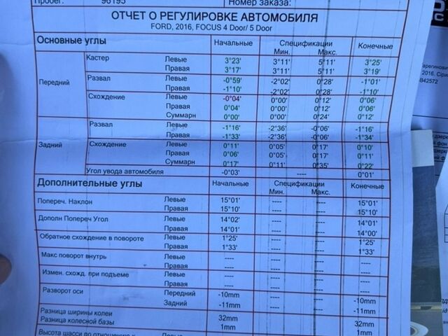 Серый Форд Фокус, объемом двигателя 1 л и пробегом 103 тыс. км за 8000 $, фото 27 на Automoto.ua