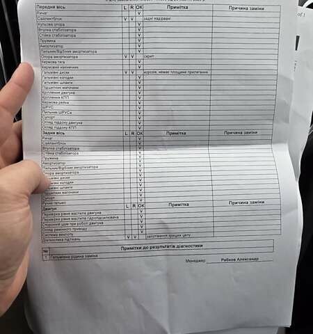 Серый Форд Фокус, объемом двигателя 2 л и пробегом 89 тыс. км за 10999 $, фото 43 на Automoto.ua