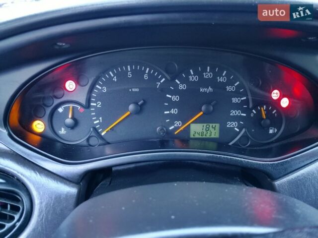 Сірий Форд Фокус, об'ємом двигуна 1.8 л та пробігом 248 тис. км за 2800 $, фото 7 на Automoto.ua