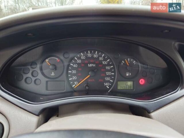 Серый Форд Фокус, объемом двигателя 1.99 л и пробегом 239 тыс. км за 2250 $, фото 12 на Automoto.ua
