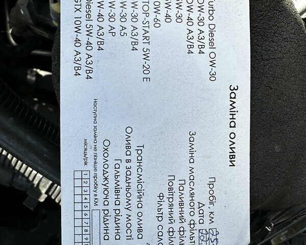 Серый Форд Фокус, объемом двигателя 2 л и пробегом 260 тыс. км за 7000 $, фото 7 на Automoto.ua