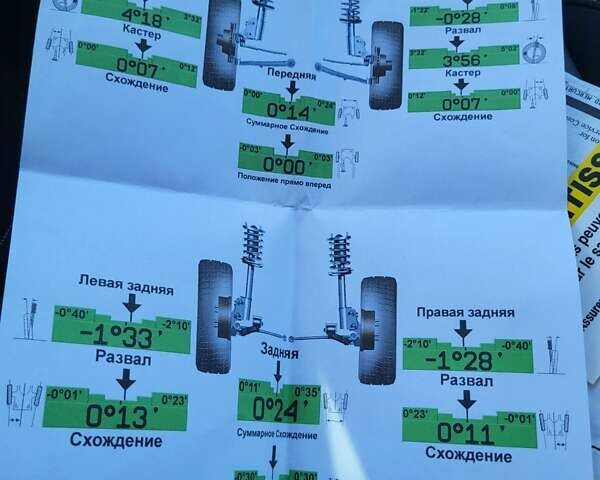 Сірий Форд Фокус, об'ємом двигуна 2 л та пробігом 149 тис. км за 8599 $, фото 74 на Automoto.ua