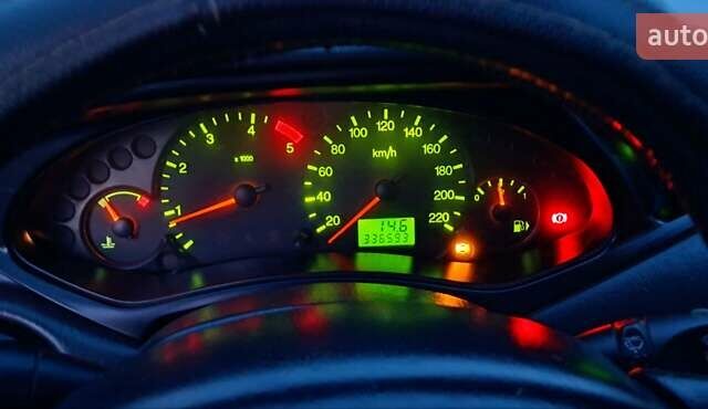 Серый Форд Фокус, объемом двигателя 1.8 л и пробегом 336 тыс. км за 3950 $, фото 7 на Automoto.ua