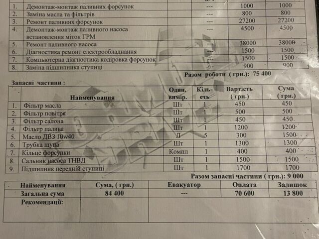 Серый Форд Фокус, объемом двигателя 1.8 л и пробегом 3 тыс. км за 4253 $, фото 5 на Automoto.ua