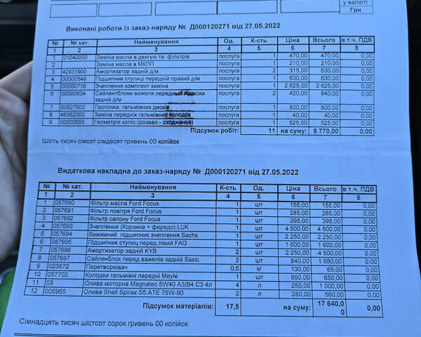 Серый Форд Фокус, объемом двигателя 1.6 л и пробегом 286 тыс. км за 5700 $, фото 23 на Automoto.ua