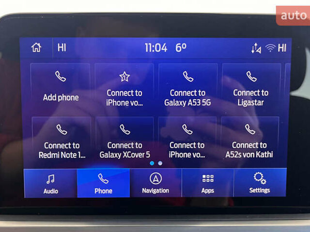 Сірий Форд Фокус, об'ємом двигуна 1.5 л та пробігом 194 тис. км за 14950 $, фото 26 на Automoto.ua