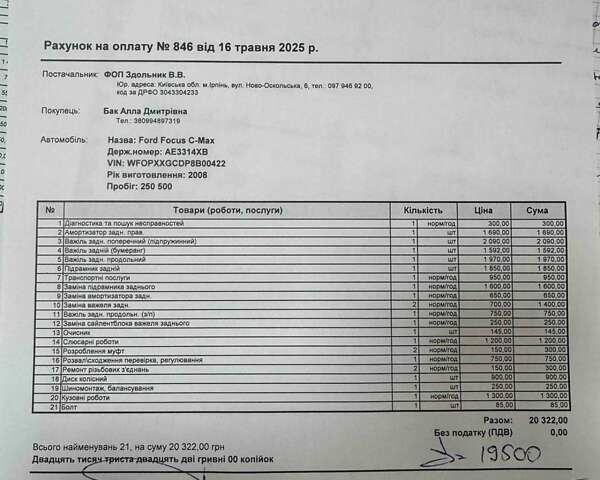 Синий Форд Фокус, объемом двигателя 1.6 л и пробегом 264 тыс. км за 4800 $, фото 6 на Automoto.ua
