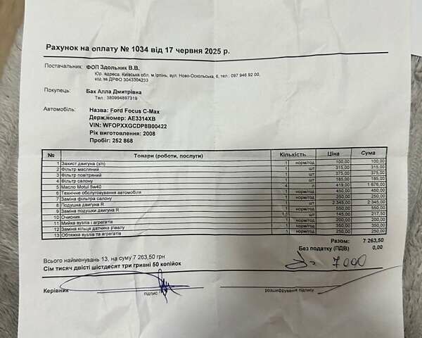 Синий Форд Фокус, объемом двигателя 1.6 л и пробегом 264 тыс. км за 4800 $, фото 15 на Automoto.ua