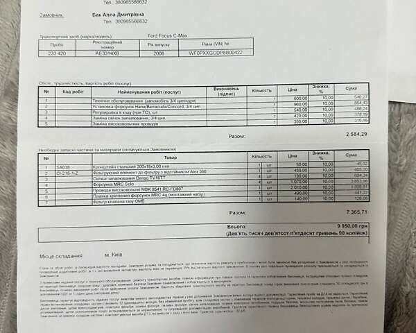 Синий Форд Фокус, объемом двигателя 1.6 л и пробегом 264 тыс. км за 4800 $, фото 10 на Automoto.ua