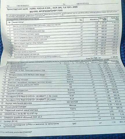 Синій Форд Фокус, об'ємом двигуна 1.6 л та пробігом 261 тис. км за 6000 $, фото 11 на Automoto.ua