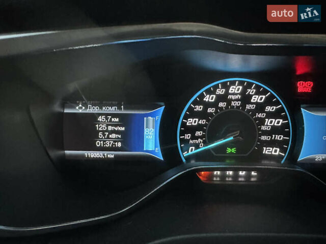 Синий Форд Фокус, объемом двигателя 0 л и пробегом 119 тыс. км за 6500 $, фото 7 на Automoto.ua