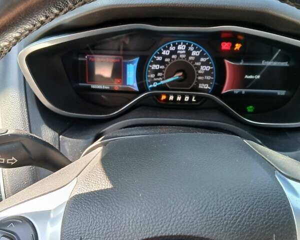 Синий Форд Фокус, объемом двигателя 0 л и пробегом 160 тыс. км за 5900 $, фото 5 на Automoto.ua