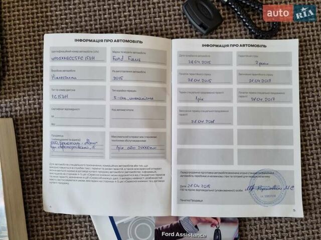Синий Форд Фокус, объемом двигателя 1 л и пробегом 224 тыс. км за 5980 $, фото 13 на Automoto.ua
