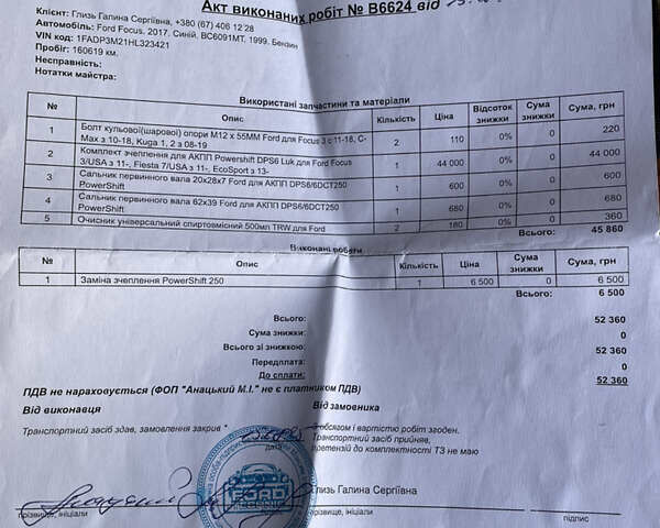 Синий Форд Фокус, объемом двигателя 2 л и пробегом 163 тыс. км за 8700 $, фото 17 на Automoto.ua