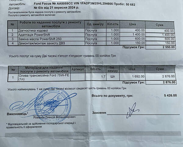 Синий Форд Фокус, объемом двигателя 2 л и пробегом 57 тыс. км за 11200 $, фото 74 на Automoto.ua