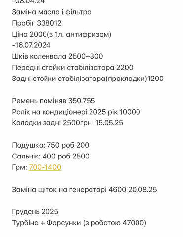 Синій Форд Фокус, об'ємом двигуна 1.6 л та пробігом 360 тис. км за 4150 $, фото 40 на Automoto.ua