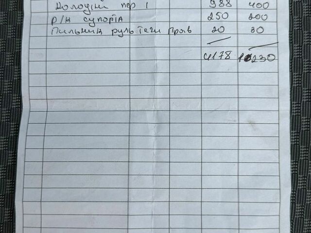 Синий Форд Фокус, объемом двигателя 1.8 л и пробегом 226 тыс. км за 5200 $, фото 19 на Automoto.ua