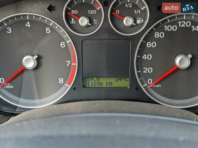 Синий Форд Фокус, объемом двигателя 1.6 л и пробегом 211 тыс. км за 5800 $, фото 6 на Automoto.ua