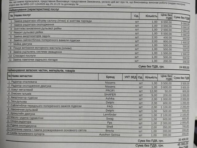 Синий Форд Фокус, объемом двигателя 0.16 л и пробегом 485 тыс. км за 3250 $, фото 8 на Automoto.ua