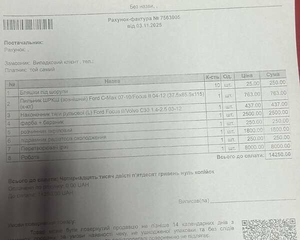 Синий Форд Фокус, объемом двигателя 1.56 л и пробегом 252 тыс. км за 5300 $, фото 15 на Automoto.ua