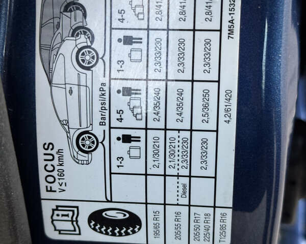 Синій Форд Фокус, об'ємом двигуна 1.6 л та пробігом 197 тис. км за 5999 $, фото 38 на Automoto.ua