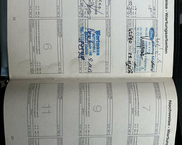 Синій Форд Фокус, об'ємом двигуна 1.6 л та пробігом 206 тис. км за 6400 $, фото 17 на Automoto.ua