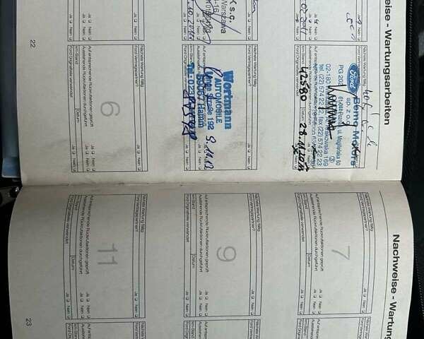 Синий Форд Фокус, объемом двигателя 1.6 л и пробегом 207 тыс. км за 5900 $, фото 9 на Automoto.ua