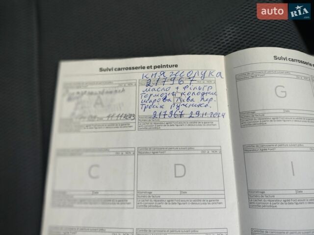 Синій Форд Фокус, об'ємом двигуна 1.6 л та пробігом 277 тис. км за 6999 $, фото 69 на Automoto.ua