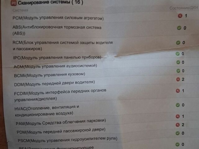 Синий Форд Фокус, объемом двигателя 1.6 л и пробегом 261 тыс. км за 6300 $, фото 12 на Automoto.ua