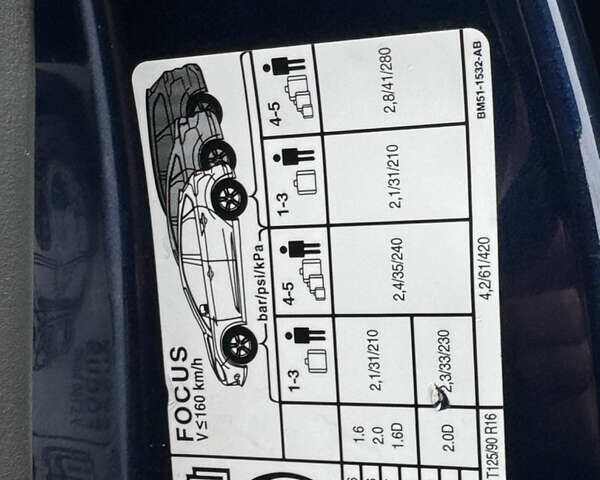 Синий Форд Фокус, объемом двигателя 1.6 л и пробегом 198 тыс. км за 6999 $, фото 38 на Automoto.ua