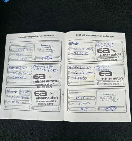 Синий Форд Фокус, объемом двигателя 1.5 л и пробегом 258 тыс. км за 10199 $, фото 16 на Automoto.ua