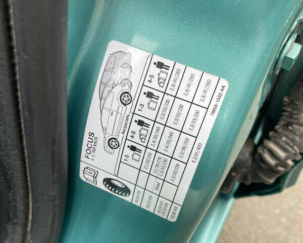 Зеленый Форд Фокус, объемом двигателя 1.4 л и пробегом 113 тыс. км за 4500 $, фото 28 на Automoto.ua