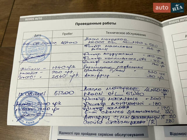 Форд Фьюжн 2011 в Одессе на Automoto.ua Белый Форд Фьюжн, объемом двигателя 1.4 л и пробегом 58 тыс. км за 7800 $, фото 65 на Automoto.ua